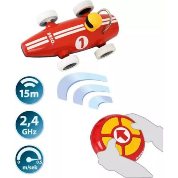 brio-preschool-remote-control-race-car-1151986012_720x brio-preschool-remote-control-race-car-1151986012_720x