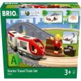 brio-preschool-starter-travel-train-set-32044324749399_720x-3